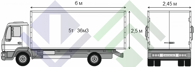 Грузовик, фургон пяти 5 тонник для перевозки грузов в ПМР