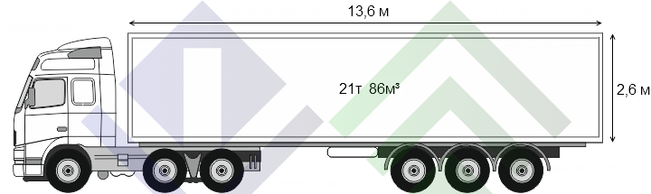 Цельномет грузовой для перевозки грузов до 22 тонн в ПМР
