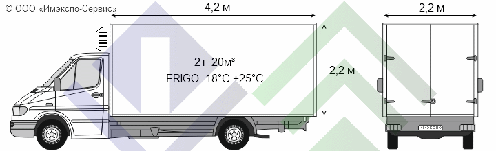 Микроавтобус рефрижератор для перевозки грузов до 2 тонн в ПМР ООО «Имэкспо-Сервис»