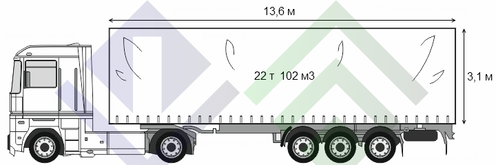 Мега трэйлер для перевозки грузов в ПМР до 22 тонн