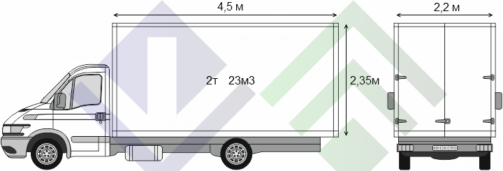 Микроавтобус 2т тентованный, будка для перевозок грузов в ПМР