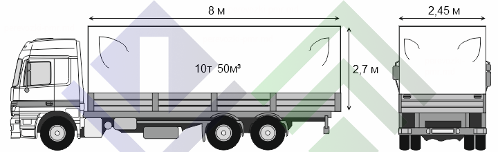 Тент, десяти 10 тонник для перевозки грузов в или из Приднестровье