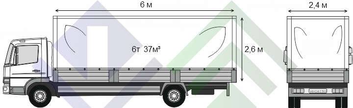 Тент, фургон шести 6 тонник для перевозки грузов в или из Приднестровье